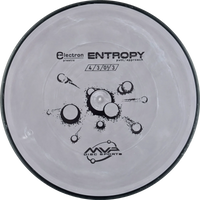 Electron Entropy