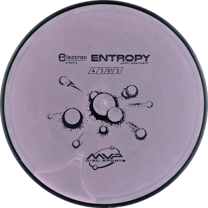 Electron Entropy