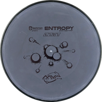 Electron Entropy