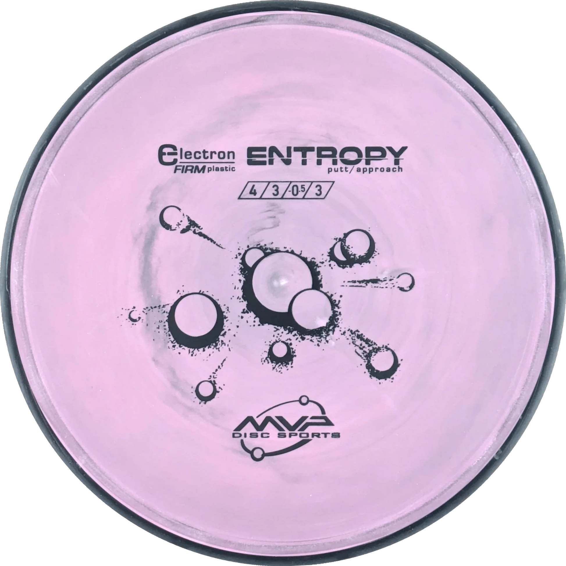 Electron Firm Entropy