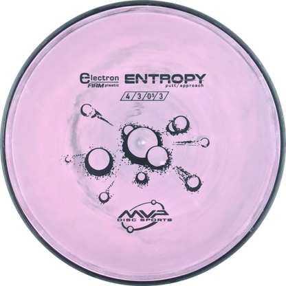Electron Firm Entropy