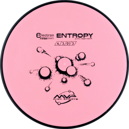 Electron Firm Entropy