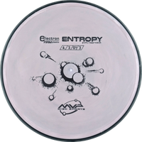 Electron Firm Entropy