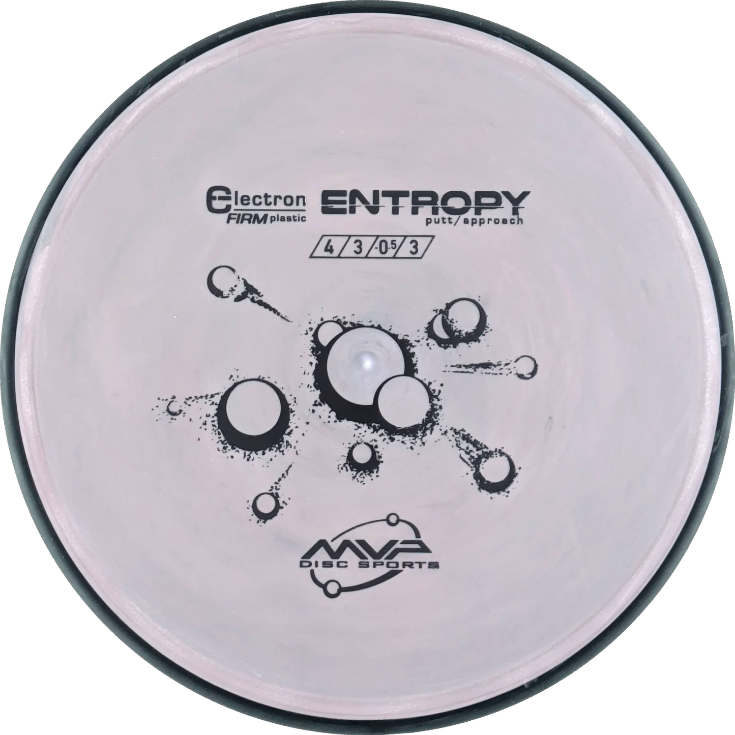 Electron Firm Entropy