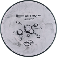 Electron Firm Entropy
