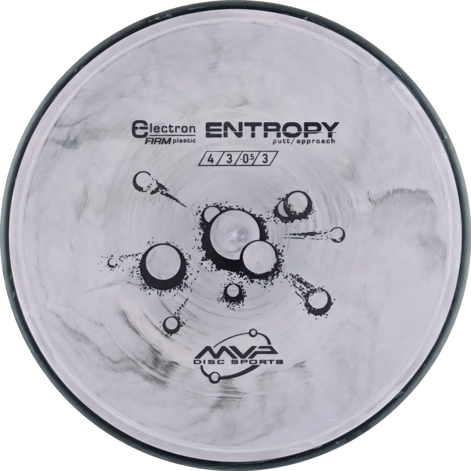 Electron Firm Entropy