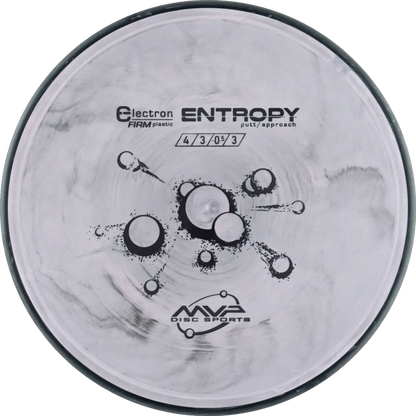 Electron Firm Entropy