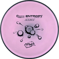 Electron Firm Entropy