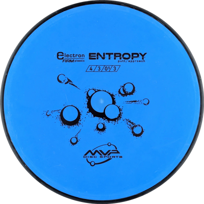 Electron Firm Entropy