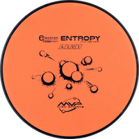 Electron Firm Entropy