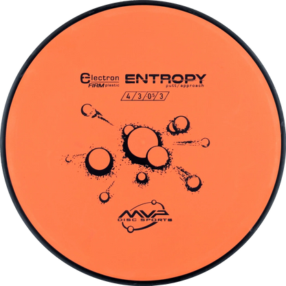 Electron Firm Entropy