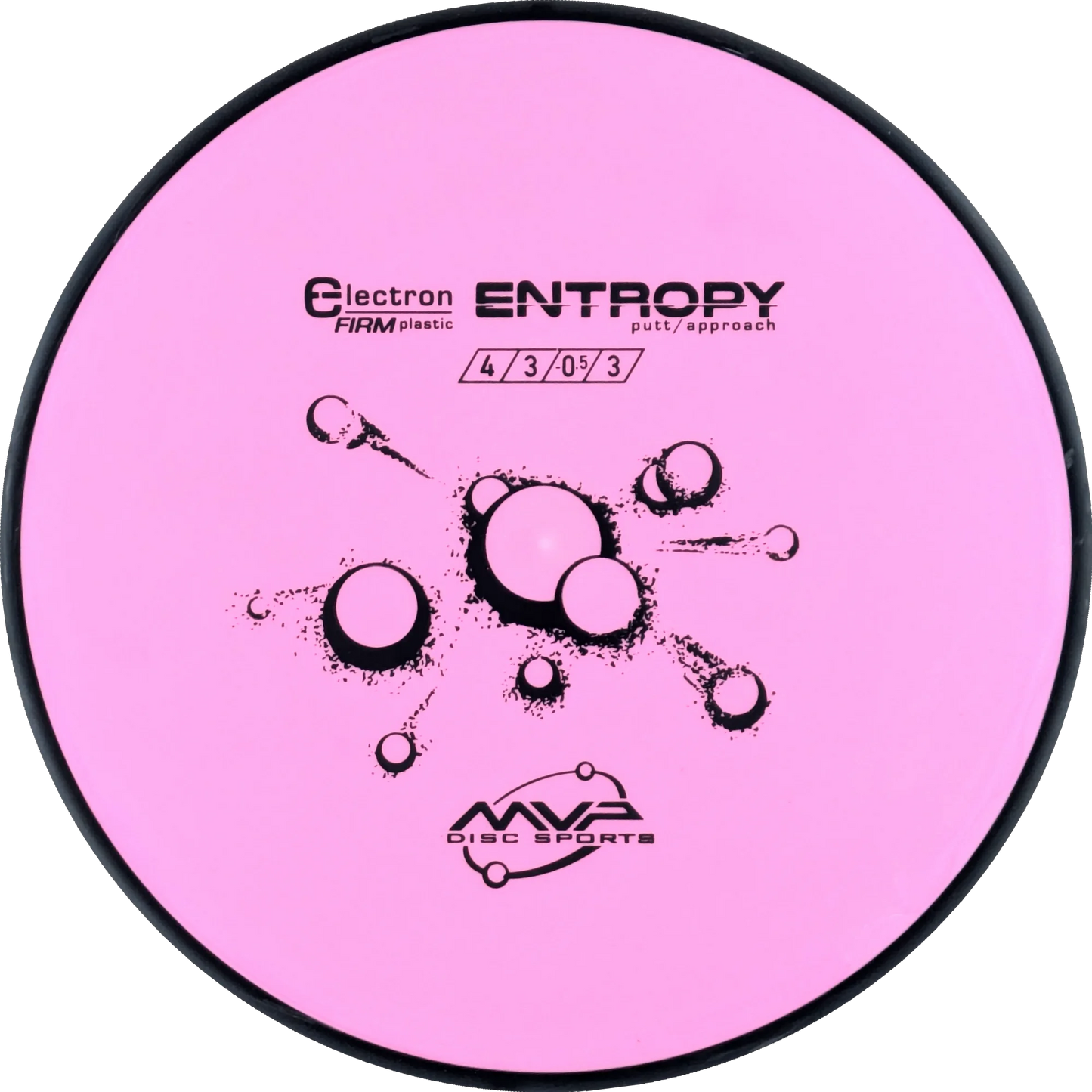 Electron Firm Entropy