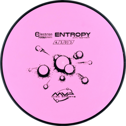 Electron Firm Entropy