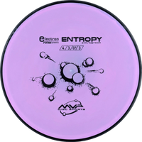 Electron Firm Entropy