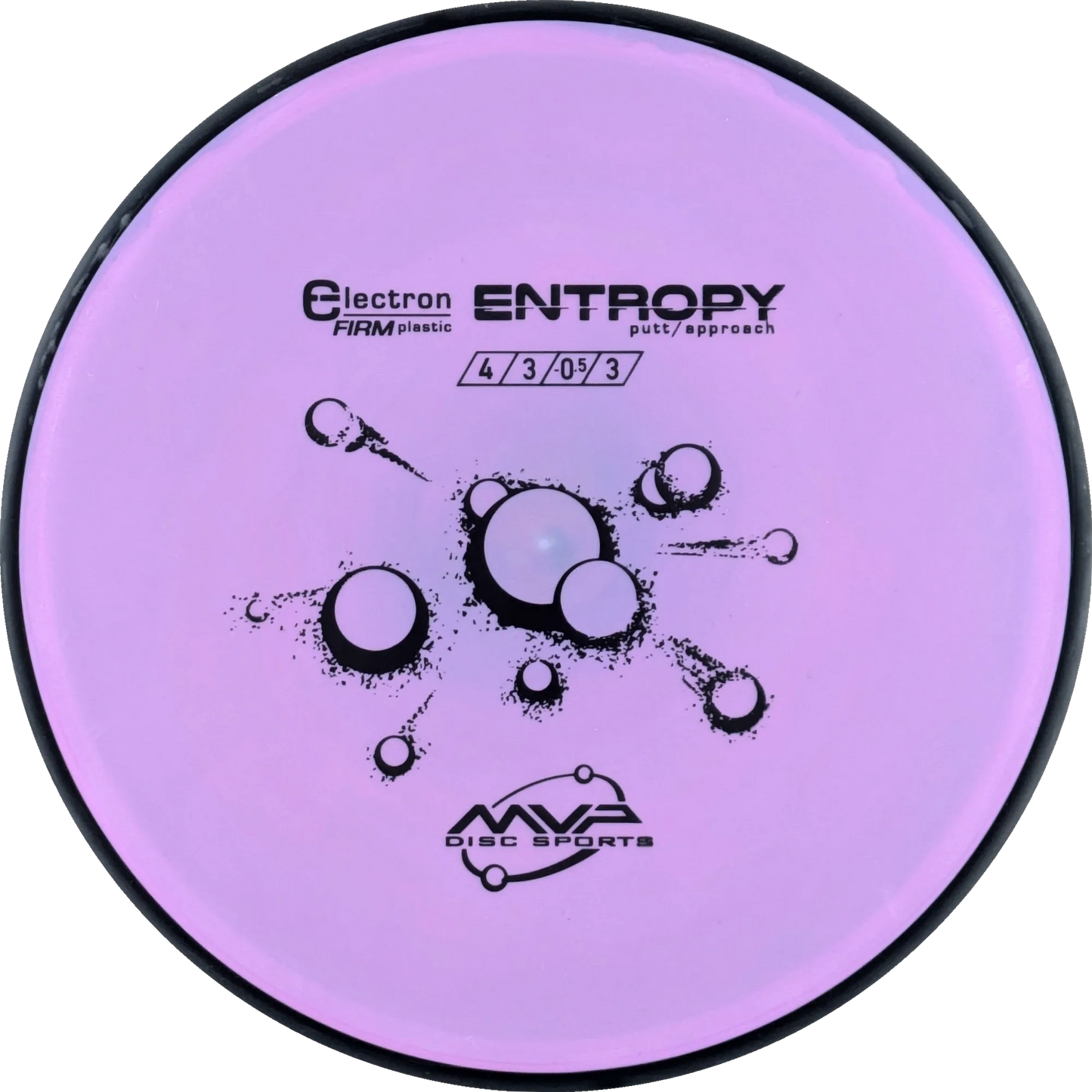 Electron Firm Entropy