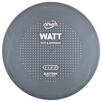 Electron Firm Watt