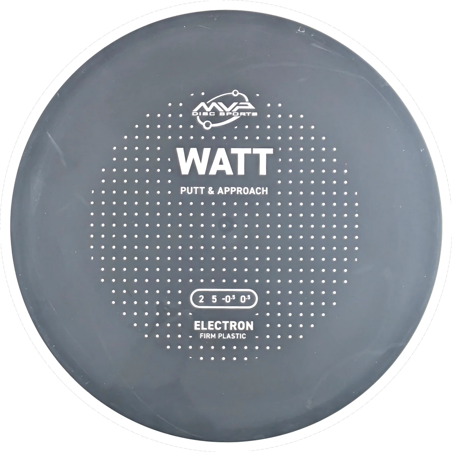 Electron Firm Watt