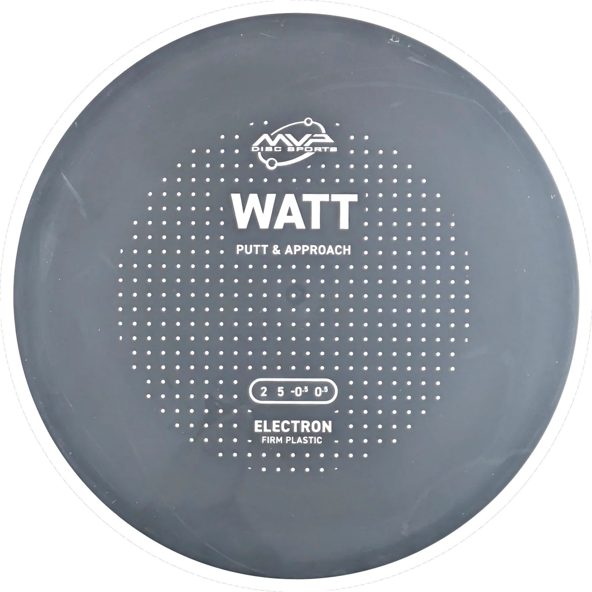 Electron Firm Watt