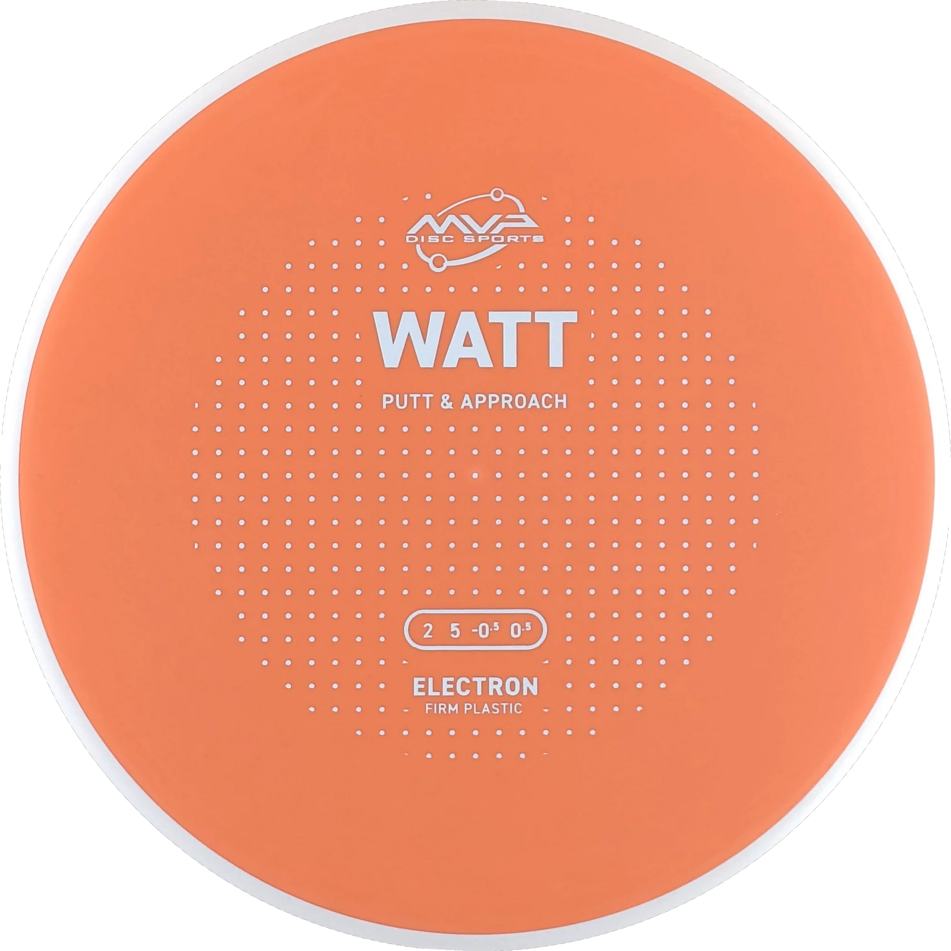 Electron Firm Watt