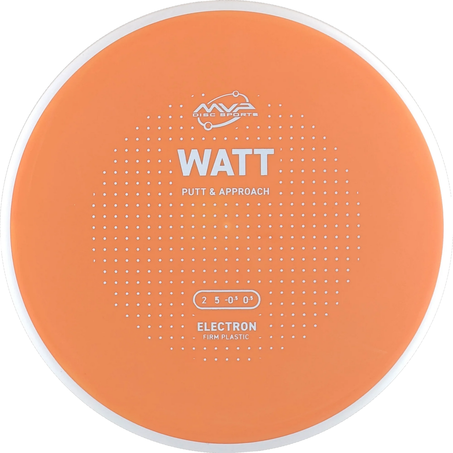 Electron Firm Watt