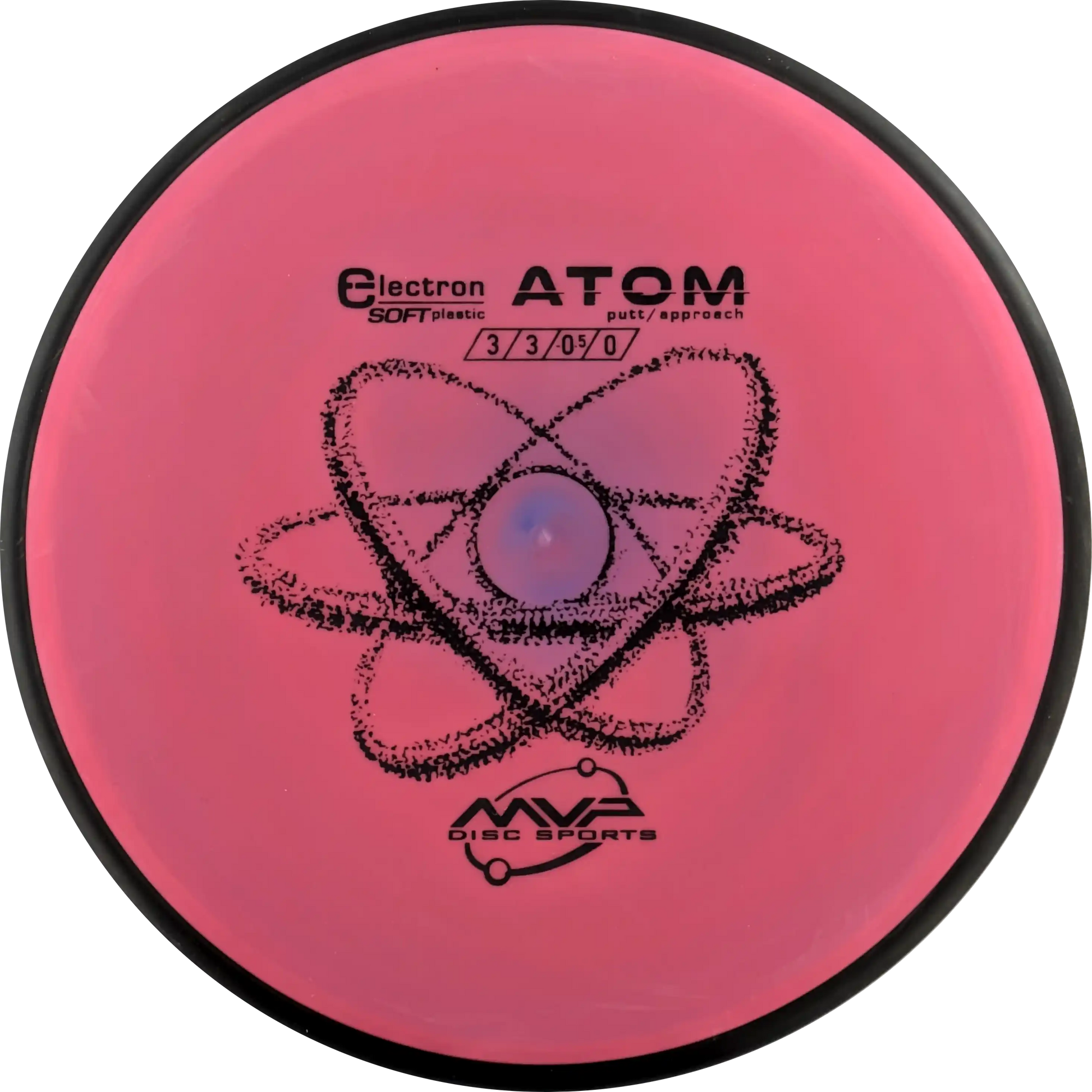 Electron Soft Atom