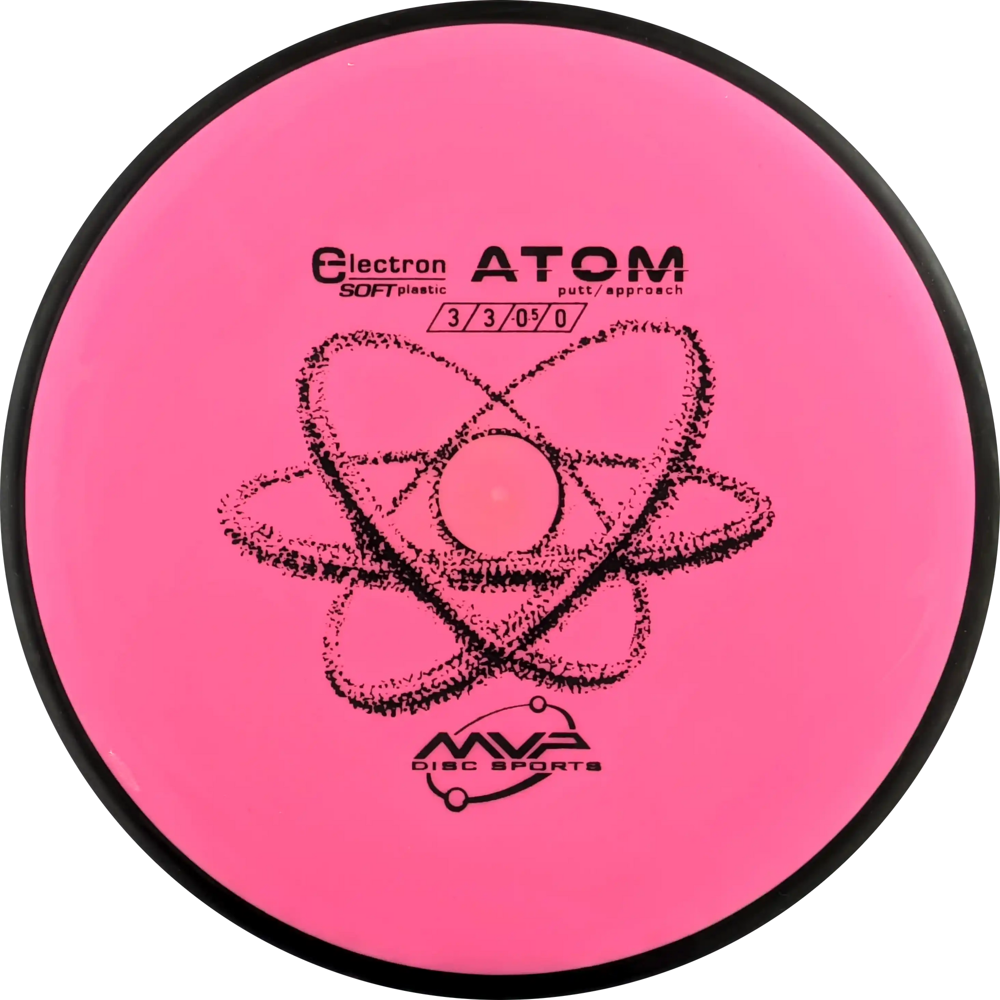Electron Soft Atom