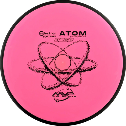 Electron Soft Atom