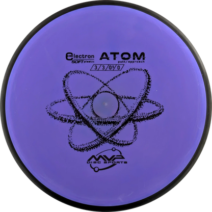 Electron Soft Atom