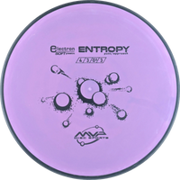 Electron Soft Entropy