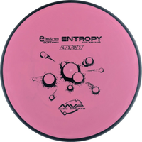 Electron Soft Entropy