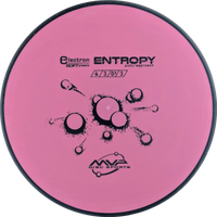 Electron Soft Entropy