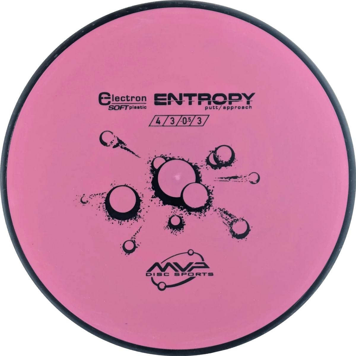 Electron Soft Entropy