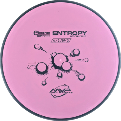 Electron Soft Entropy