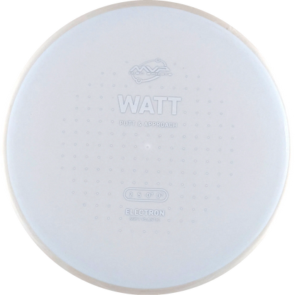 Electron Soft Watt