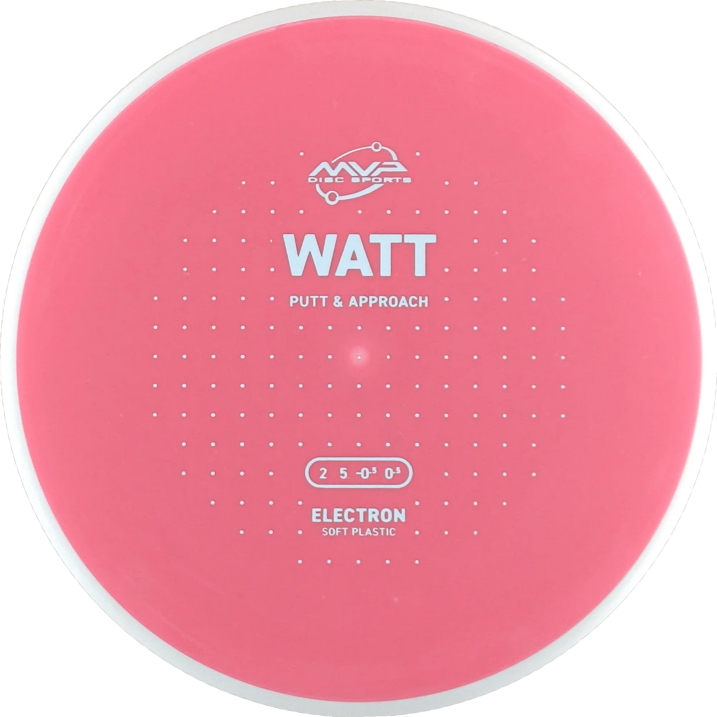 Electron Soft Watt