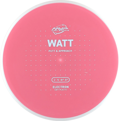 Electron Soft Watt