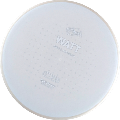 Electron Soft Watt