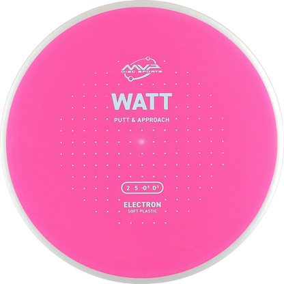 Electron Soft Watt