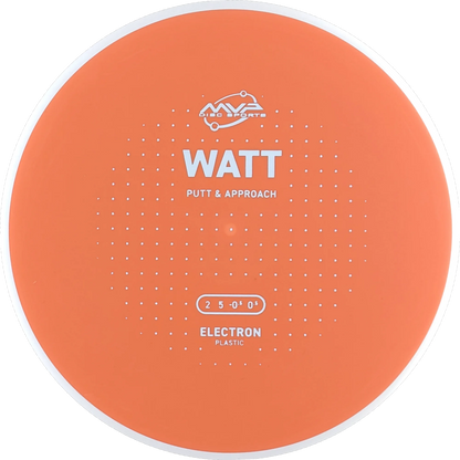 Electron Watt