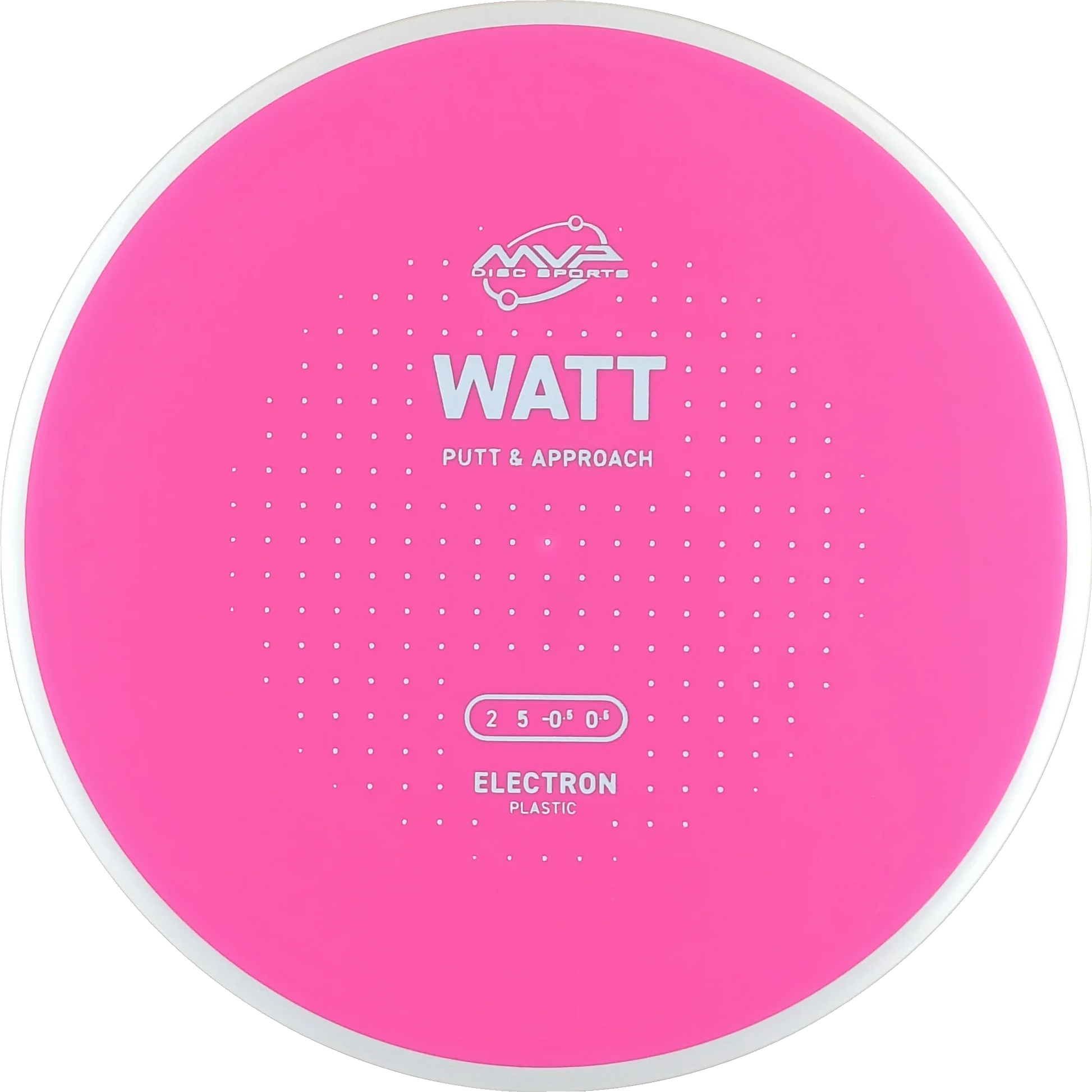 Electron Watt