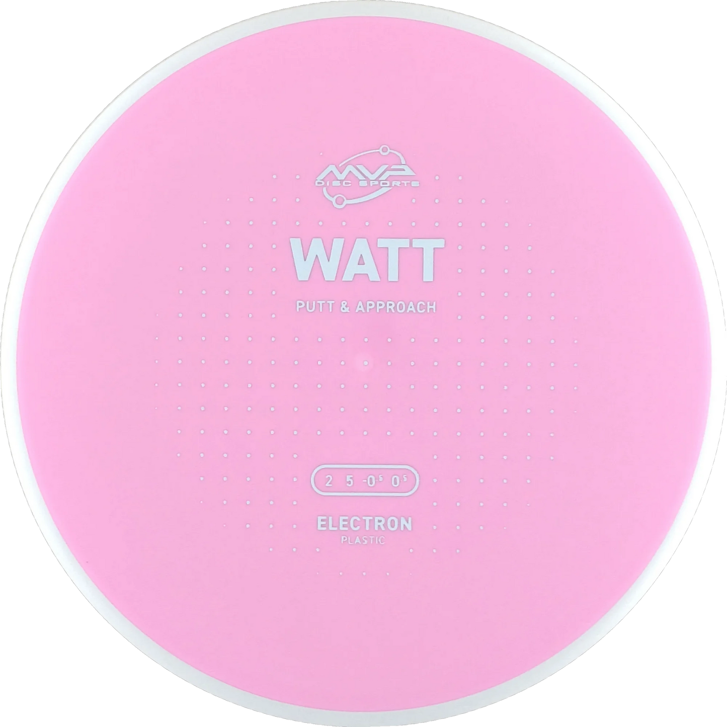 Electron Watt