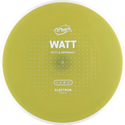 Electron Watt
