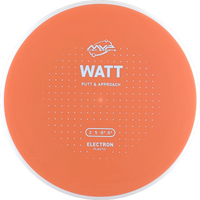 Electron Watt