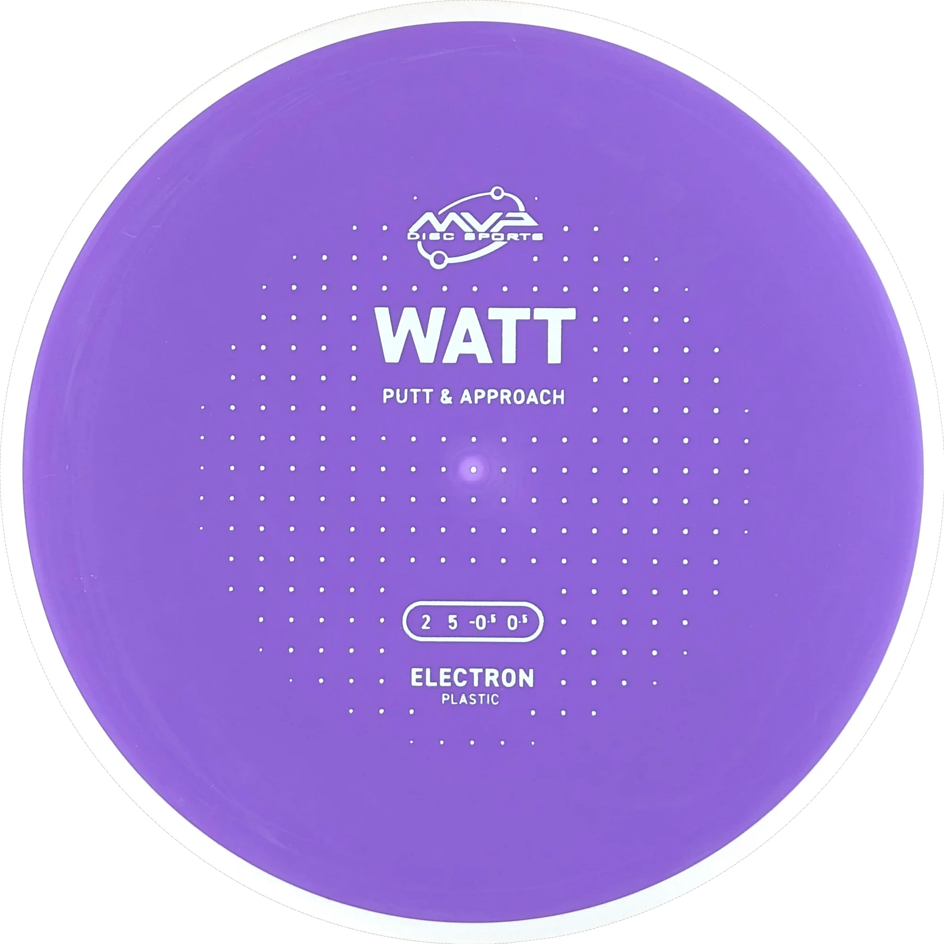 Electron Watt