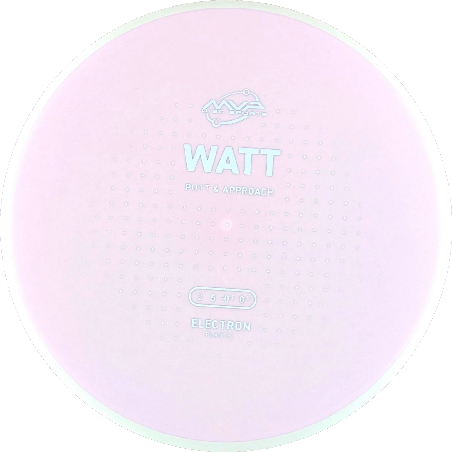 Electron Watt