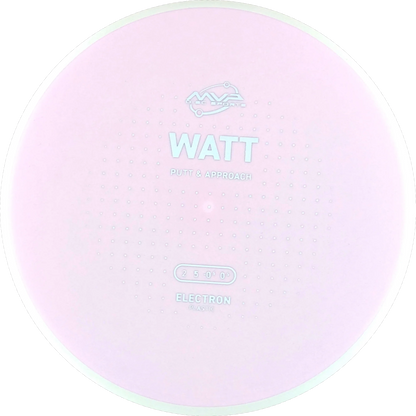 Electron Watt