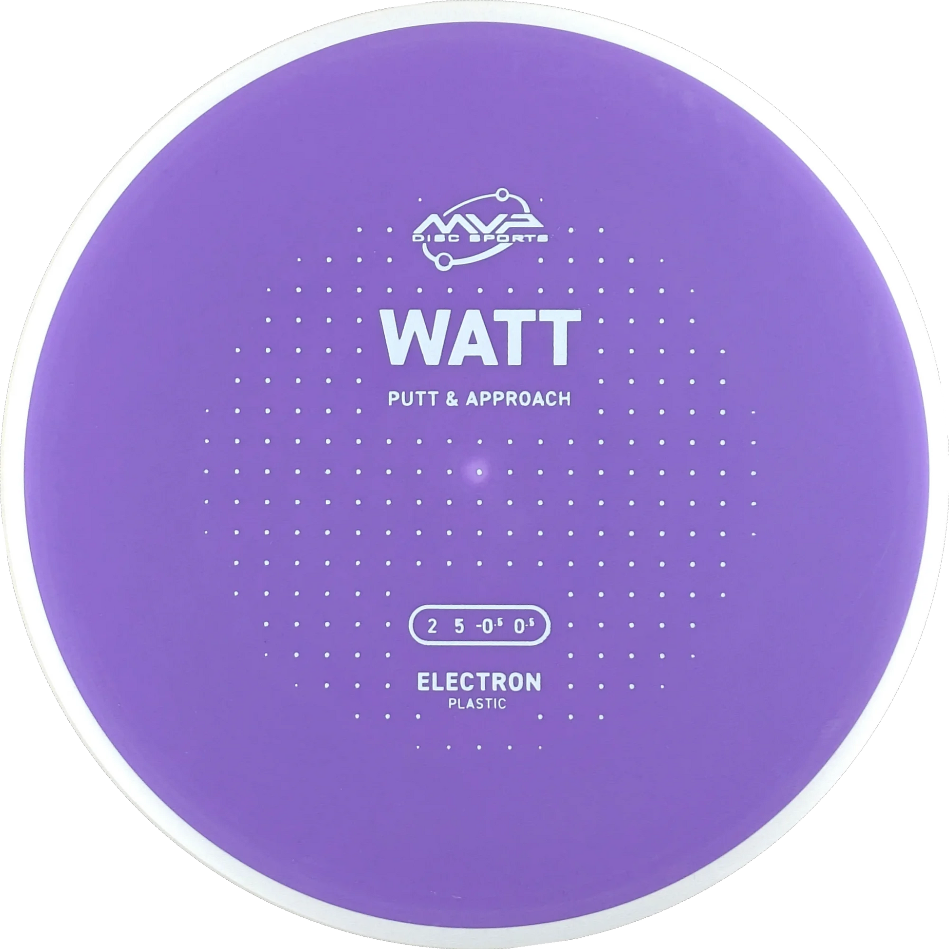 Electron Watt