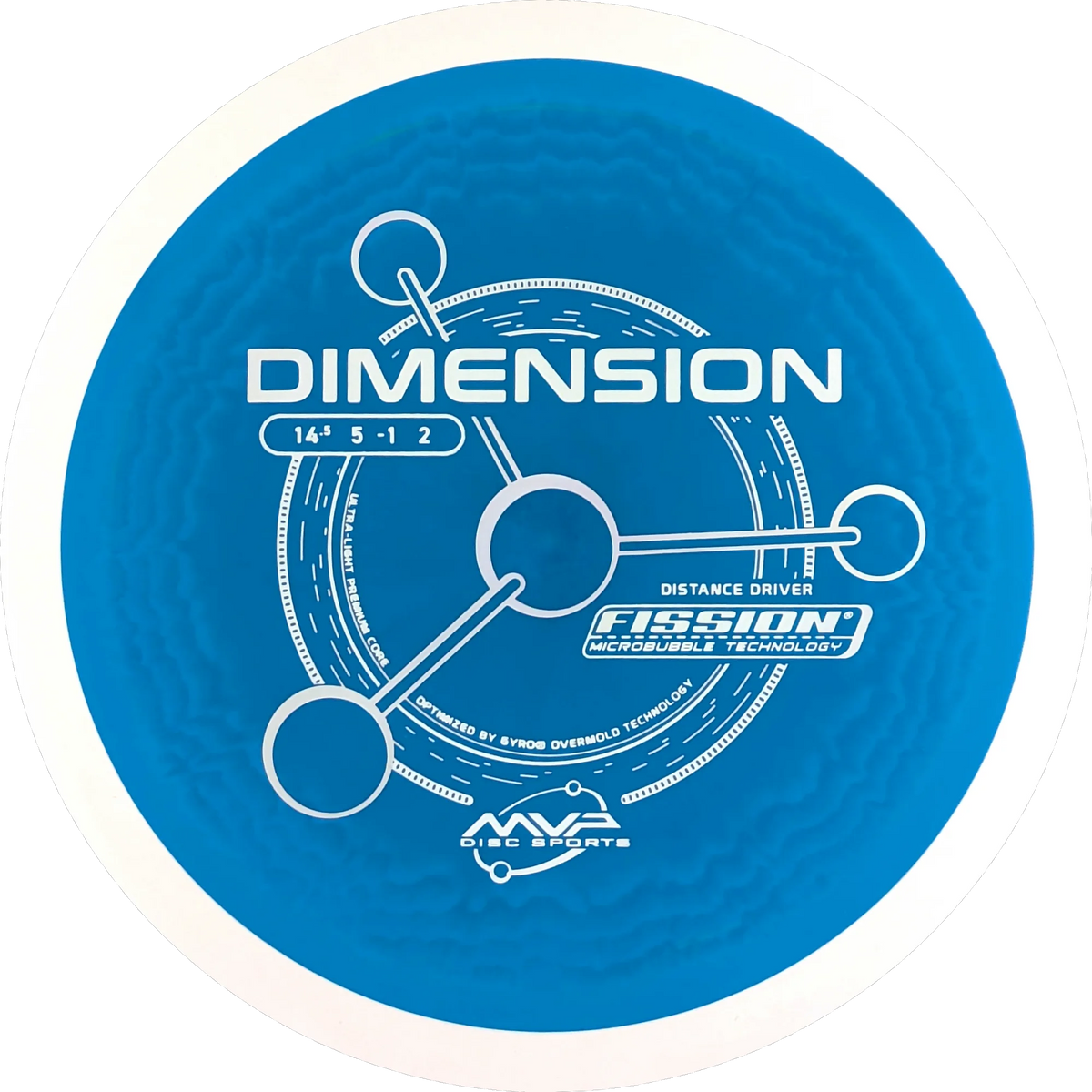 Fission Dimension