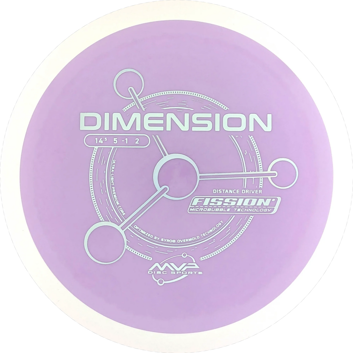 Fission Dimension