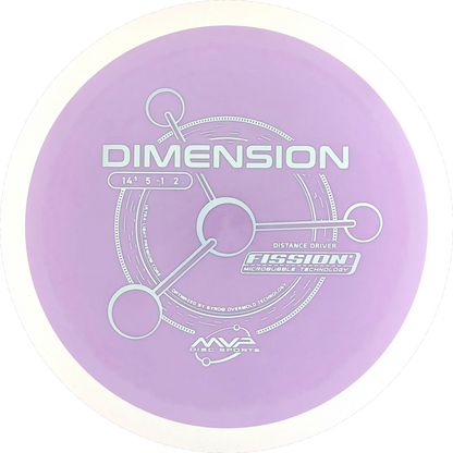 Fission Dimension